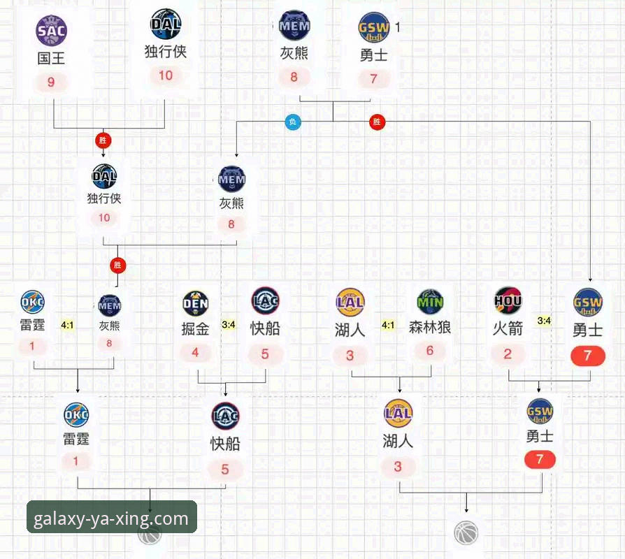 NBA季后赛大胜解读：yaxing亚星平台用户观赛体验完整指南